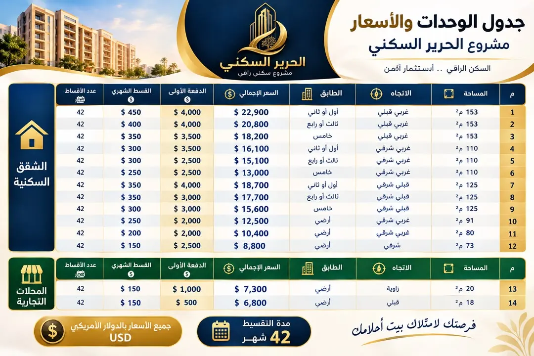 شقة أرضية 73 م² – الحرير السكني، اعزاز